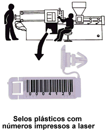 Selos Plásticos com numeros impressos a laser